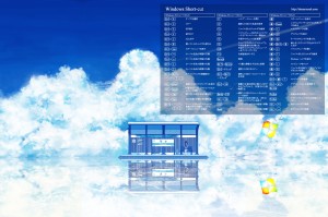 トップレート Windows ショートカットキー 壁紙